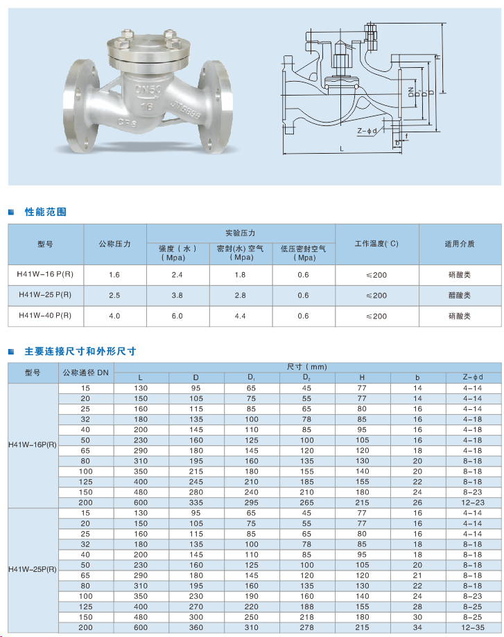 5c7745a7b14a6.png 图片.png